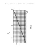 MEMORY EFFICIENT ELECTRONIC REGISTRATION METHOD THAT COMPENSATES IMAGE     CONTENT AND PREVENTS HALFTONE MOIRE diagram and image