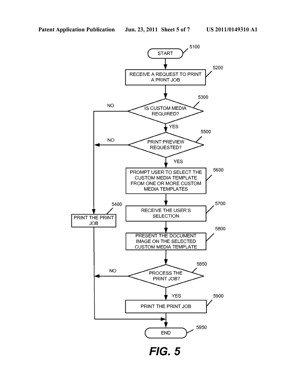 METHOD AND APPARATUS FOR PRINTING ON CUSTOM MEDIA USING AN IMAGE     PRODUCTION DEVICE - diagram, schematic, and image 06