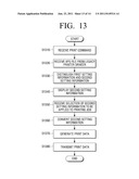 PRINTING CONTROL TERMINAL DEVICE AND METHOD OF PRINTING XML PAPER     SPECIFICATION (XPS) FILE diagram and image