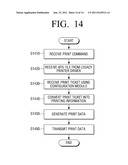 PRINTING CONTROL TERMINAL DEVICE AND METHOD OF PRINTING XML PAPER     SPECIFICATION (XPS) FILE diagram and image