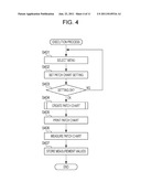 PRINTING SYSTEM, PRINTING METHOD, IMAGE PROCESSING SYSTEM, AND IMAGE     PROCESSING METHOD diagram and image