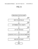 PRINTING SYSTEM, PRINTING METHOD, IMAGE PROCESSING SYSTEM, AND IMAGE     PROCESSING METHOD diagram and image