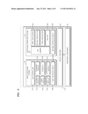 METHOD OF EXECUTING ADDITIONAL EXTENDED FEATURE OF IMAGE FORMING APPARATUS     AND IMAGE FORMING APPARATUS TO PERFORM THE SAME diagram and image