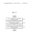 METHOD OF EXECUTING ADDITIONAL EXTENDED FEATURE OF IMAGE FORMING APPARATUS     AND IMAGE FORMING APPARATUS TO PERFORM THE SAME diagram and image