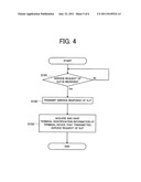 Image Forming Device diagram and image