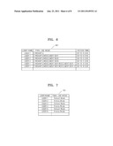 METHOD OF SETTING DISPLAY MODE IN IMAGE FORMING APPARATUS AND IMAGE     FORMING SYSTEM TO SET THE DISPLAY MODE diagram and image