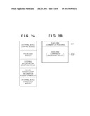 COMMUNICATION APPARATUS AND METHOD OF CONTROLLING THE SAME diagram and image