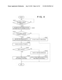 COMMUNICATION APPARATUS AND METHOD OF CONTROLLING THE SAME diagram and image