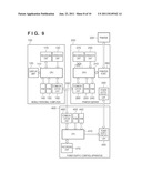 COMMUNICATION APPARATUS AND METHOD OF CONTROLLING THE SAME diagram and image