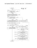 COMMUNICATION APPARATUS AND METHOD OF CONTROLLING THE SAME diagram and image