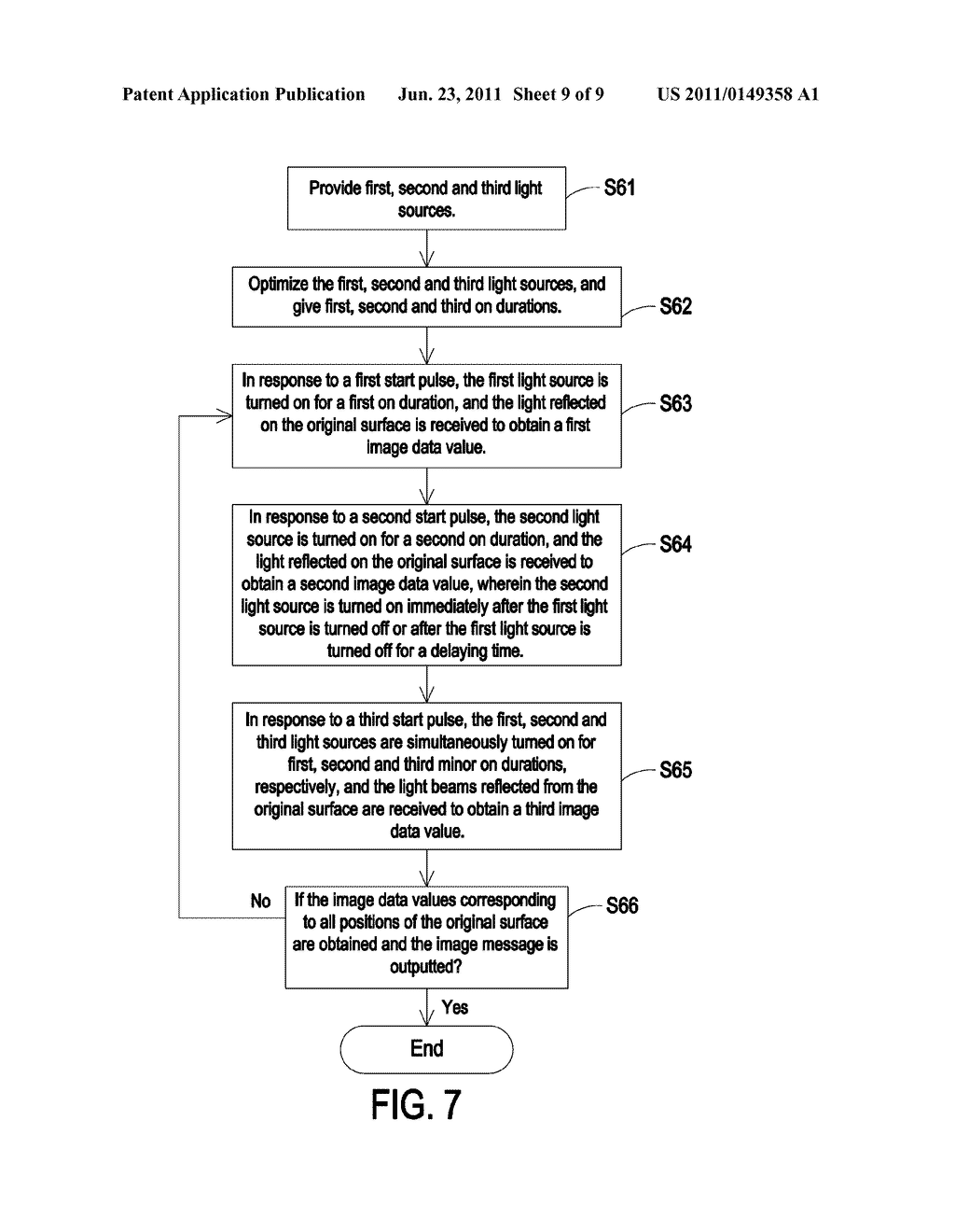 CONTACT-TYPE IMAGE SCANNER AND SCAN CONTROLLING METHOD THEREOF - diagram, schematic, and image 10