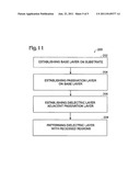 ELECTRO-OPTICAL DISPLAY SYSTEMS diagram and image