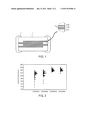 MULTILAYER CERAMIC CAPACITOR diagram and image