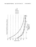 LIGHTING MODULE WITH DIFFRACTIVE OPTICAL ELEMENT diagram and image