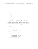 LIGHT EMITTING DEVICE AND LIGHT UNIT USING THE SAME diagram and image