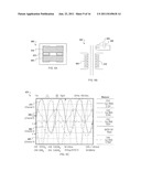 Current Waveform Construction to Generate AC Power with Low Harmonic     Distortion from Localized Energy Sources diagram and image