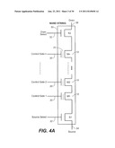 Data Transfer Flows for On-Chip Folding diagram and image