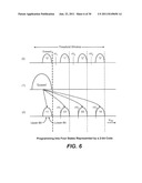 Data Transfer Flows for On-Chip Folding diagram and image