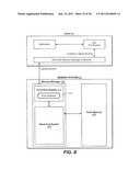 Data Transfer Flows for On-Chip Folding diagram and image