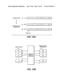 Data Transfer Flows for On-Chip Folding diagram and image