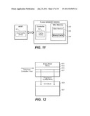 Data Transfer Flows for On-Chip Folding diagram and image