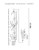 Data Transfer Flows for On-Chip Folding diagram and image