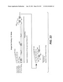 Data Transfer Flows for On-Chip Folding diagram and image