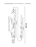 Data Transfer Flows for On-Chip Folding diagram and image