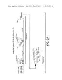 Data Transfer Flows for On-Chip Folding diagram and image