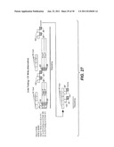 Data Transfer Flows for On-Chip Folding diagram and image