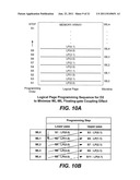 Non-Volatile Memory And Method With Atomic Program Sequence And Write     Abort Detection diagram and image