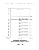 Non-Volatile Memory And Method With Atomic Program Sequence And Write     Abort Detection diagram and image