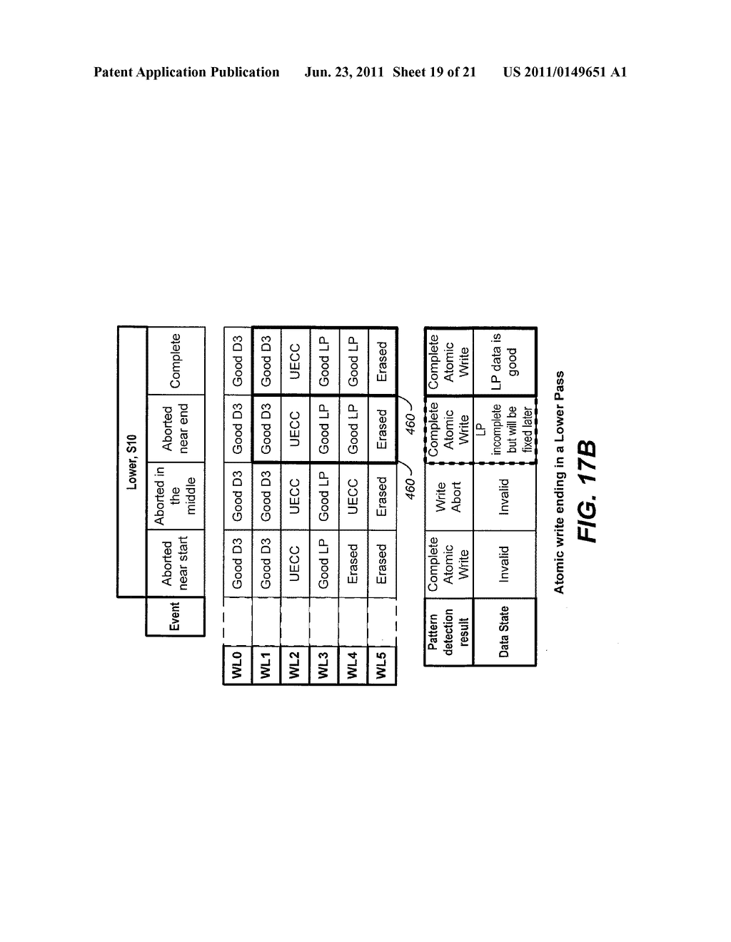 Non-Volatile Memory And Method With Atomic Program Sequence And Write     Abort Detection - diagram, schematic, and image 20