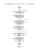 Integrated circuit memory with word line driving helper circuits diagram and image