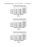 Methods of and Systems for Introducing Acoustic Energy into a Fluid in a     Collider Chamber Apparatus diagram and image