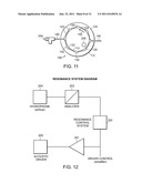 Methods of and Systems for Introducing Acoustic Energy into a Fluid in a     Collider Chamber Apparatus diagram and image