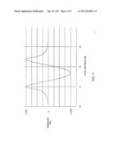 Supercavitating Projectile Tracking System and Method diagram and image