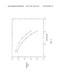 Supercavitating Projectile Tracking System and Method diagram and image