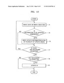 METHOD OF AND APPARATUS FOR RECORDING DATA ON WRITE-ONCE DISC, METHOD OF     AND APPARATUS FOR REPRODUCING DATA FROM WRITE-ONCE DISC, AND WRITE-ONCE     DISC THEREFOR diagram and image