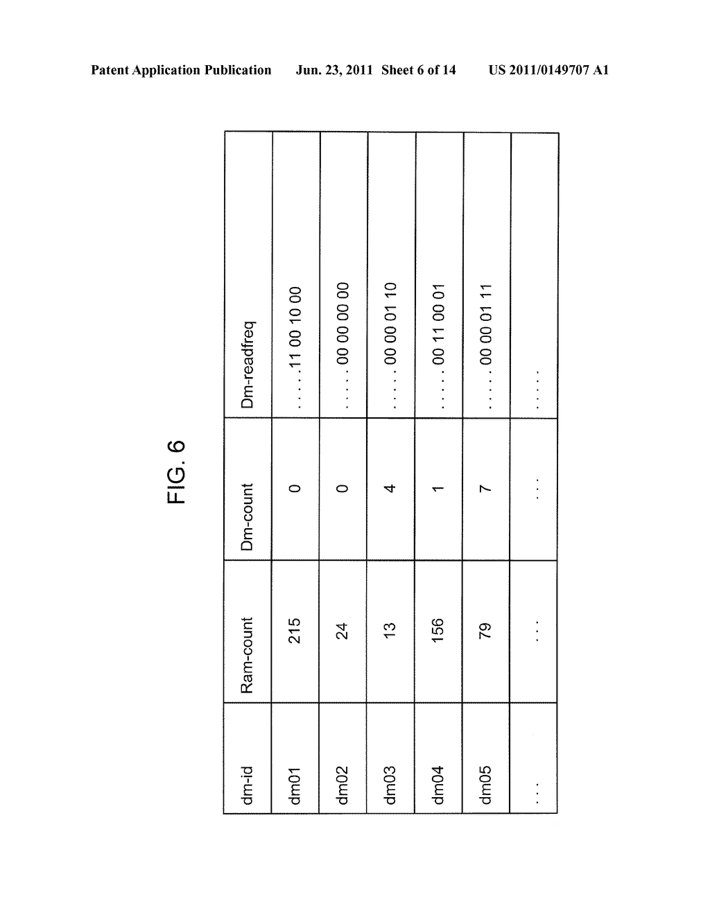 DEVICE, METHOD, AND COMPUTER PROGRAM PRODUCT FOR DATA MIGRATION - diagram, schematic, and image 07