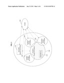 METHOD AND APPARATUS FOR AVOIDING COLLISION OF UPLINK PREAMBLE USING CELL     IDENTIFIER diagram and image