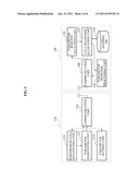 METHOD AND APPARATUS FOR AVOIDING COLLISION OF UPLINK PREAMBLE USING CELL     IDENTIFIER diagram and image