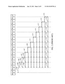 SPANNING TREE PROTOCOL WITH BURST AVOIDANCE diagram and image