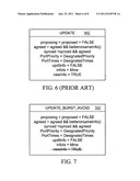 SPANNING TREE PROTOCOL WITH BURST AVOIDANCE diagram and image