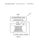 SPANNING TREE PROTOCOL WITH BURST AVOIDANCE diagram and image