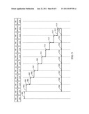 SPANNING TREE PROTOCOL WITH BURST AVOIDANCE diagram and image