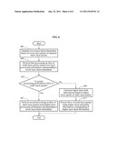 APPARATUS AND METHOD FOR PROCESSING MULTI-LAYER PACKET diagram and image