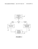 Estimating Communication Conditions diagram and image