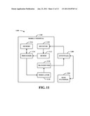 TRANSMISSION POWER CONTROL IN MULTI-HOP NETWORKS diagram and image