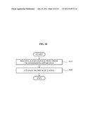 TRANSMISSION AND RECEPTION APPARATUS FOR DYNAMIC LANE OPERATION IN     MULTI-LANE BASED ETHERNET SYSTEM, AND METHOD OF CONTROLLING THE SAME diagram and image